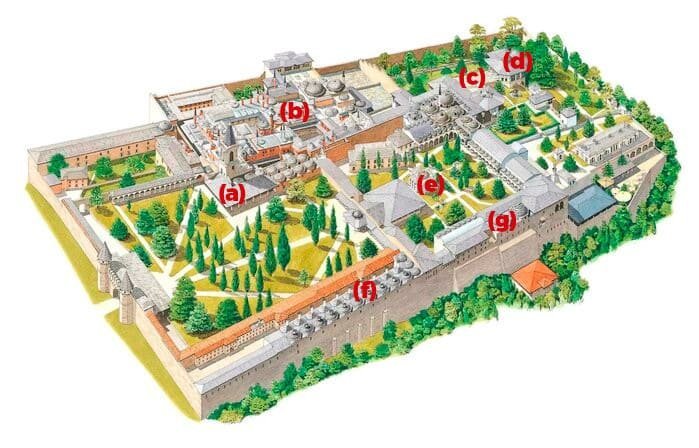 Plan du palais de Topkapi à Istanbul