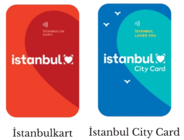 Istanbulkart & Istanbul City Card
